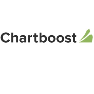 Chartboost 旨在通过推出 Video 和 InPlay 改变游戏发现方式